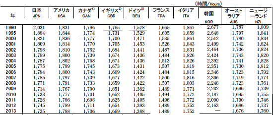 【LE通信60号】「今日も残業。」と、毎日朝から思っているあなたへ_clip_image001