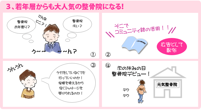 lC̐@ɂȂ